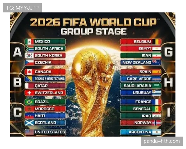 2026世界杯规则下同分如何判定 2026世界杯规则下同分如何判定