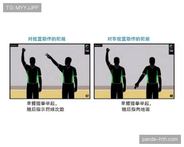 裁判哨音含义：不同哨声对应的比赛判罚与重启条件