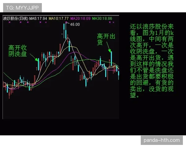 越位线判定规则：摄像线位置与身体部位计算方法