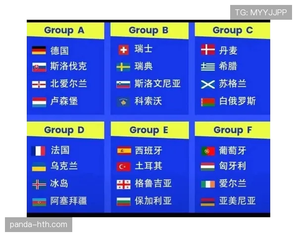 2026世界杯各小组第二名竞争形势分析